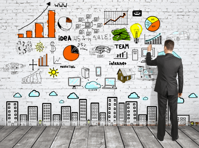 Ecommerce - Marketing