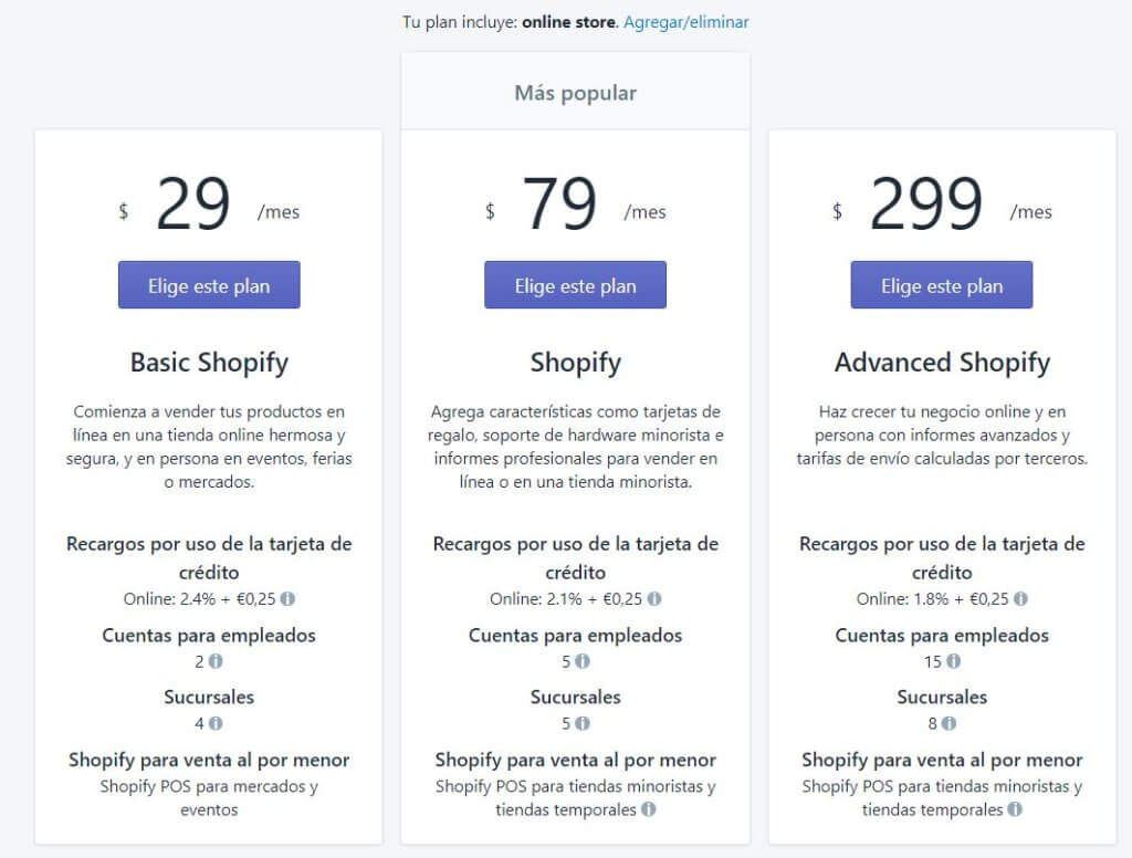 Wix o Shopify tarifas de Shopify