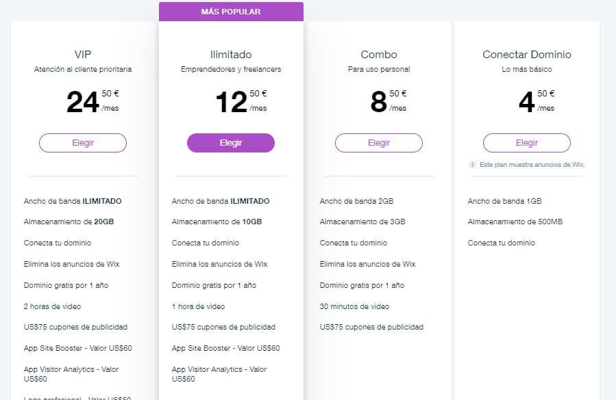 Planes de pago de Wix para crear página web