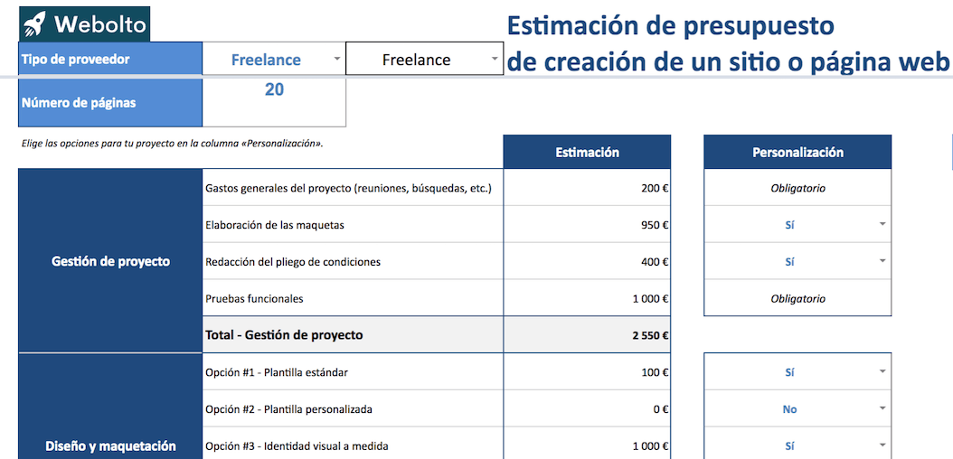 costo sitio web