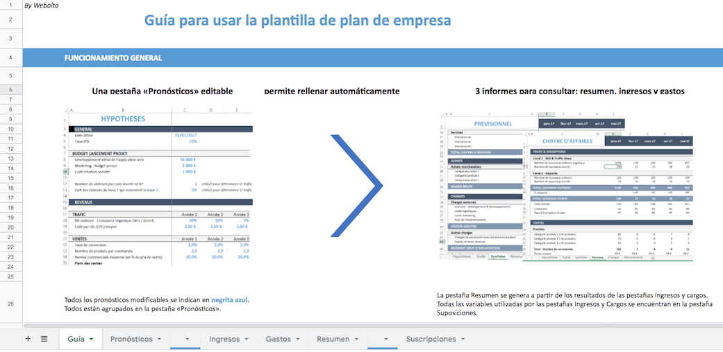 Plantilla de plan de empresa