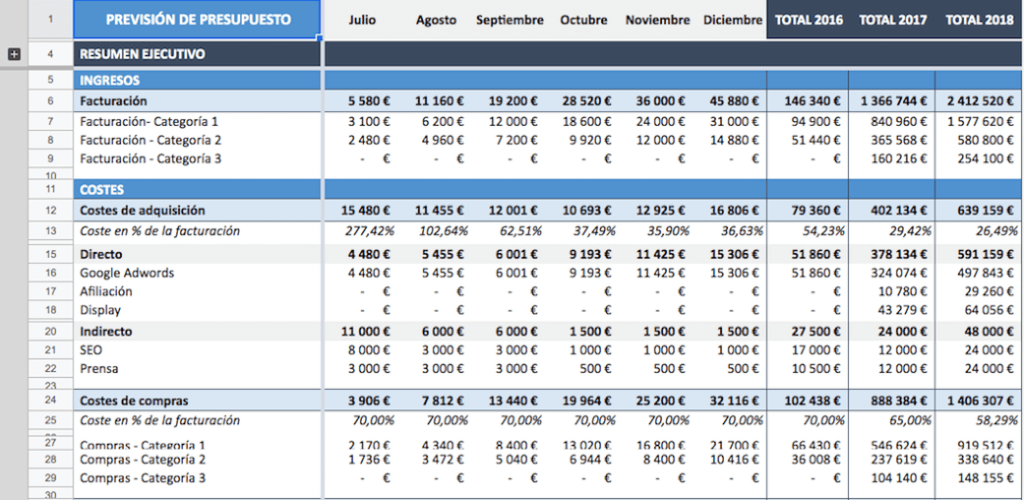 Plantilla de presupuesto de tienda online de Webolto