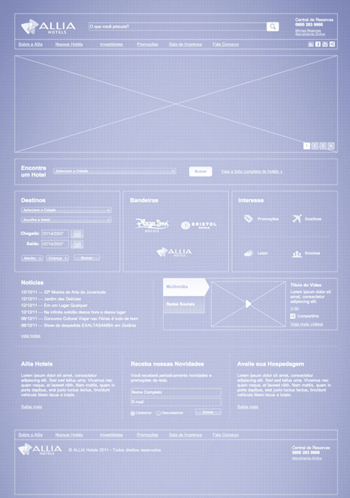 Wireframe de la homepage de la web Allia Hotels