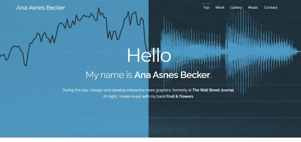 Sitio web onepage de Ana Becker