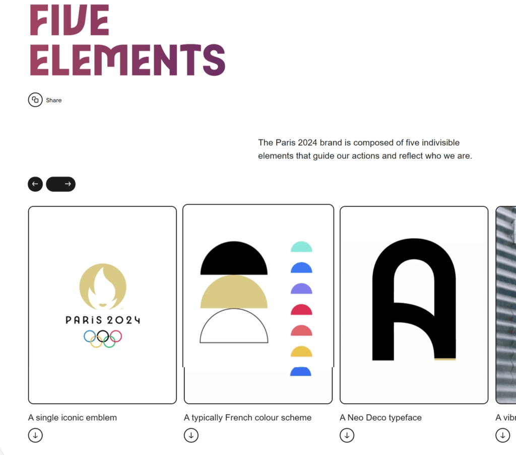 Identidad visual de los Juegos Olímpicos de París 2024