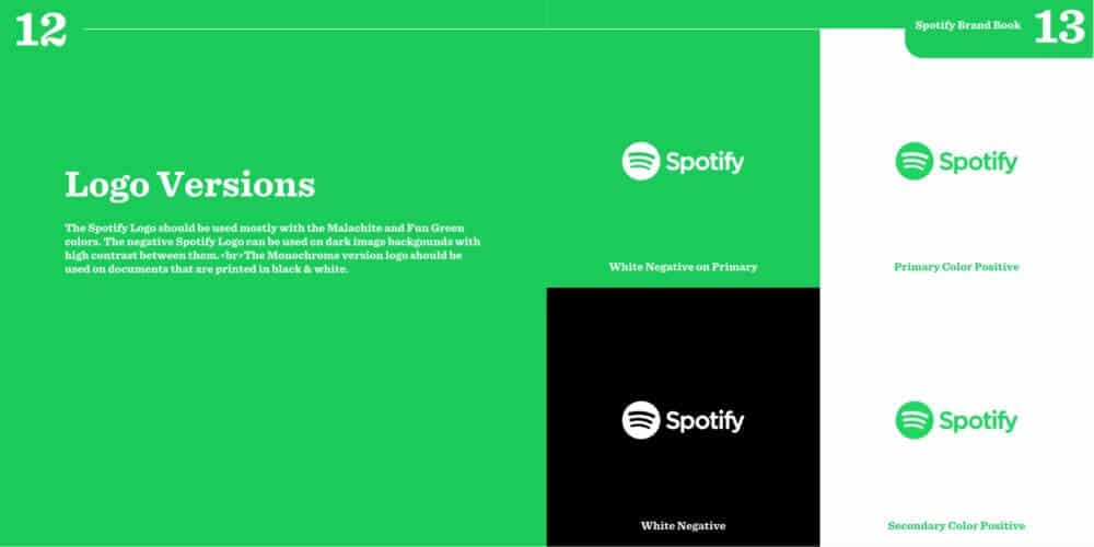 Identidad visual de Spotify