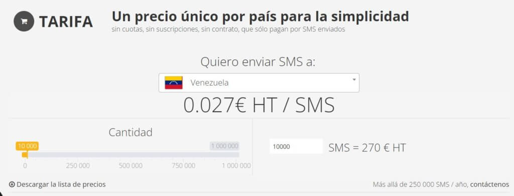 Campaña de SMS marketing a Venezuela