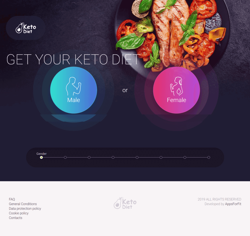 Cómo crear una landing page: ejemplo de Keto Diet