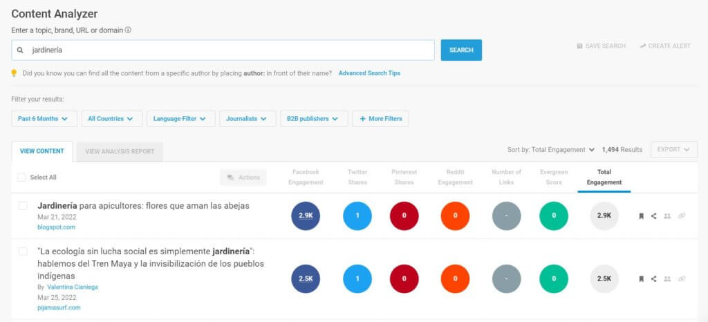 BuzzSumo para las técnicas SEO