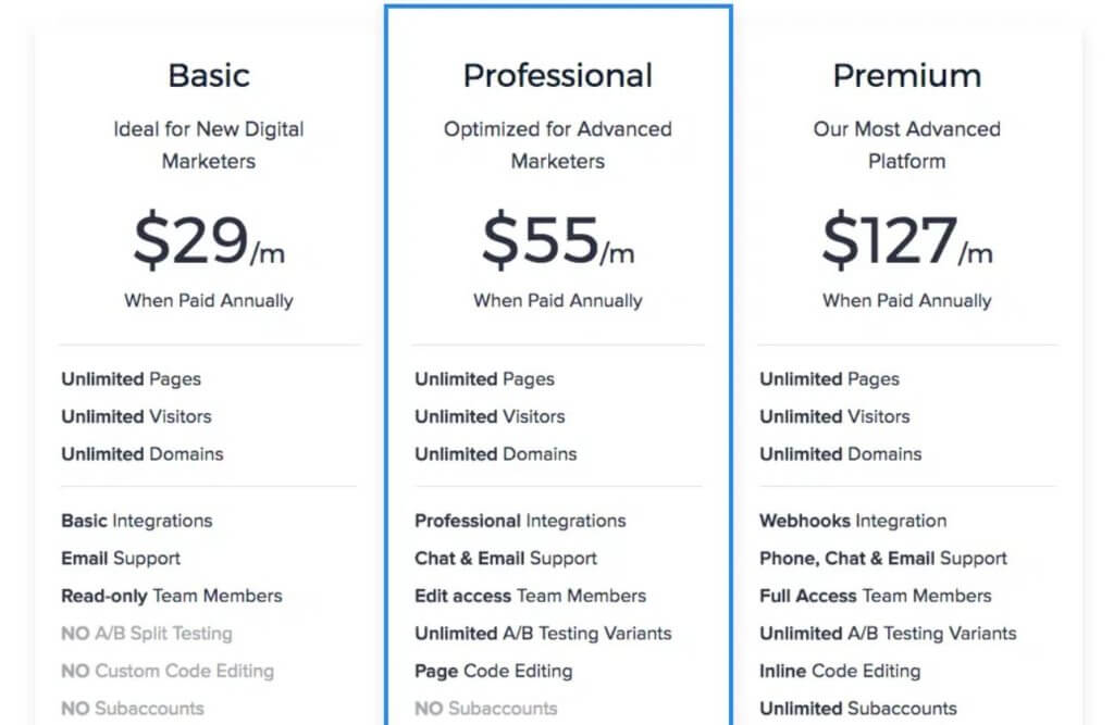 Precios de Instapage software para crear landing pages