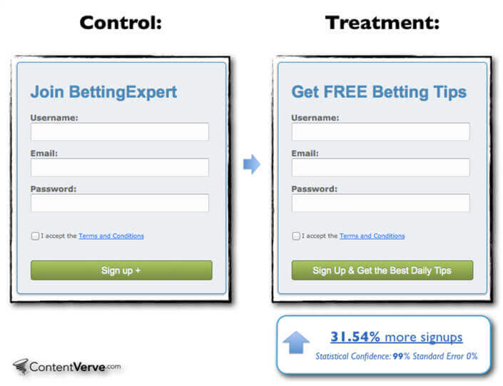 Diseño de formularios web de BettingExpert