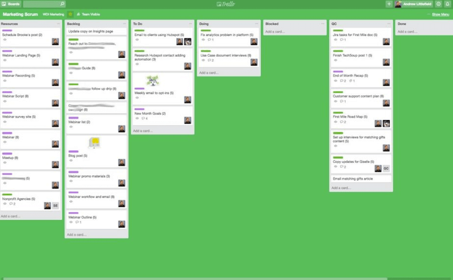 Tablero de Trello