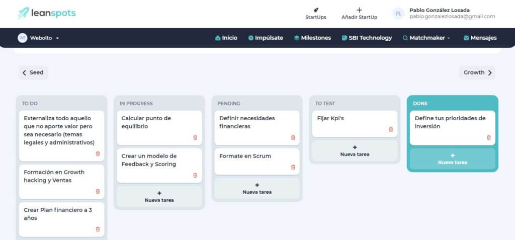 LeanSpots es un programa para hacer un plan de negocios gratis