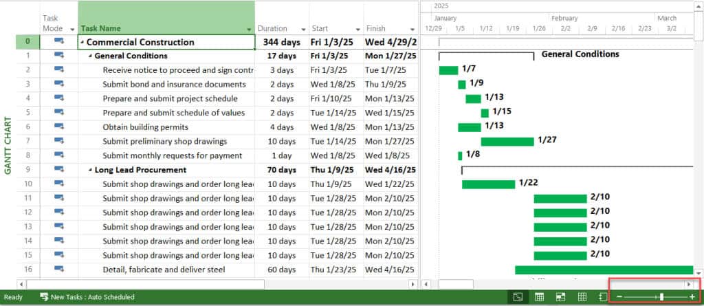 Tabla de Microsoft Project