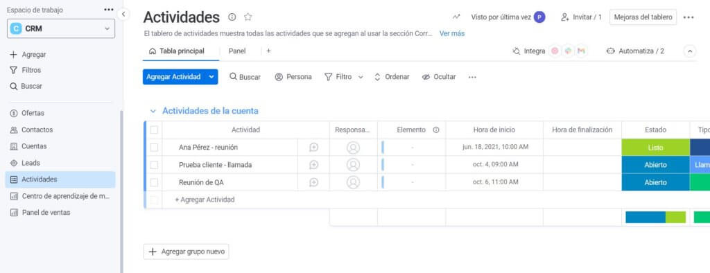 Panel de actividades