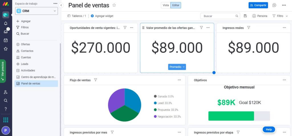 Panel de ventas de Monday Sales CRM