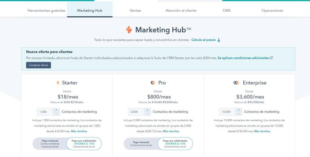 Precio del Marketing Hub de HubSpot: 18, 800 y 3600 $ al mes para los tres planes