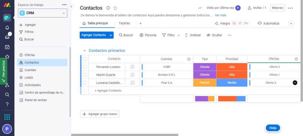 Gestión de contactos en el CRM de Monday