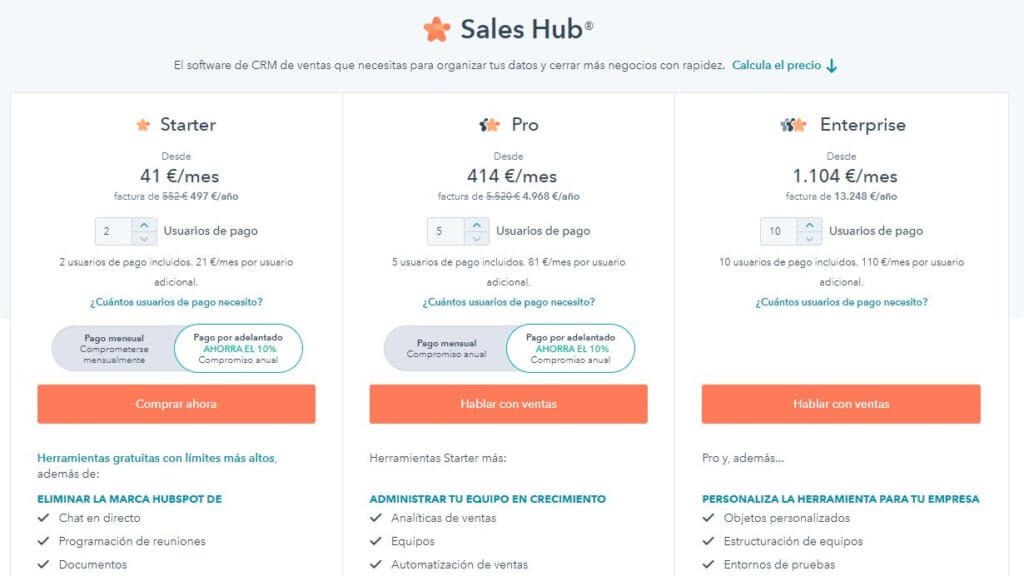 Precios del Sales Hub de HubSpot