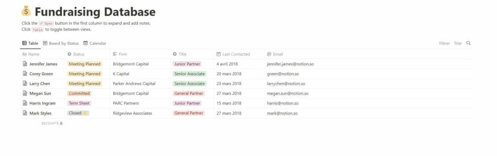 Fundraising en el software Notion
