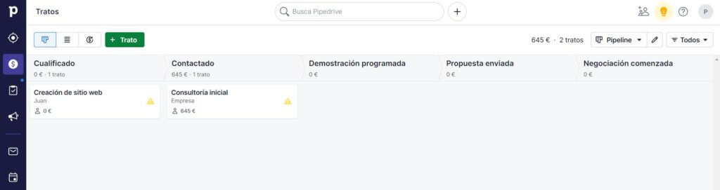 Gestión del embudo de ventas en Pipedrive CRM