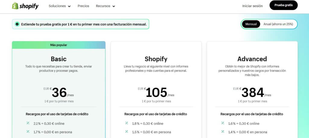 Precios de Shopify en España