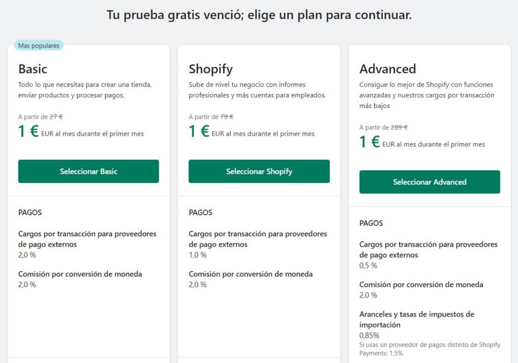 Prueba de Shopify por un euro durante un mes