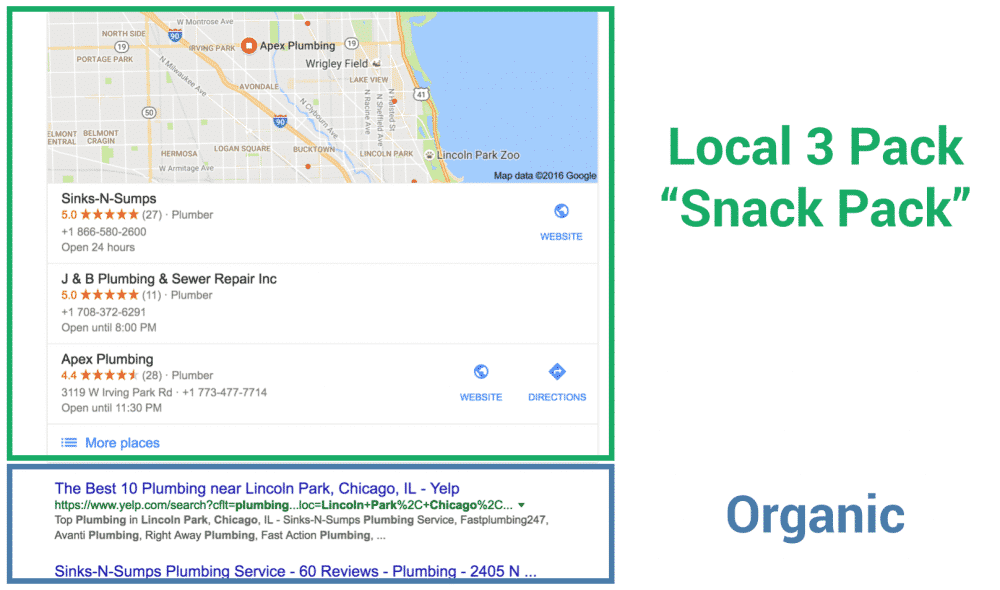 Local Pack 3 en una búsqueda de Google
