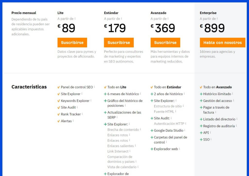 Precios de Ahrefs