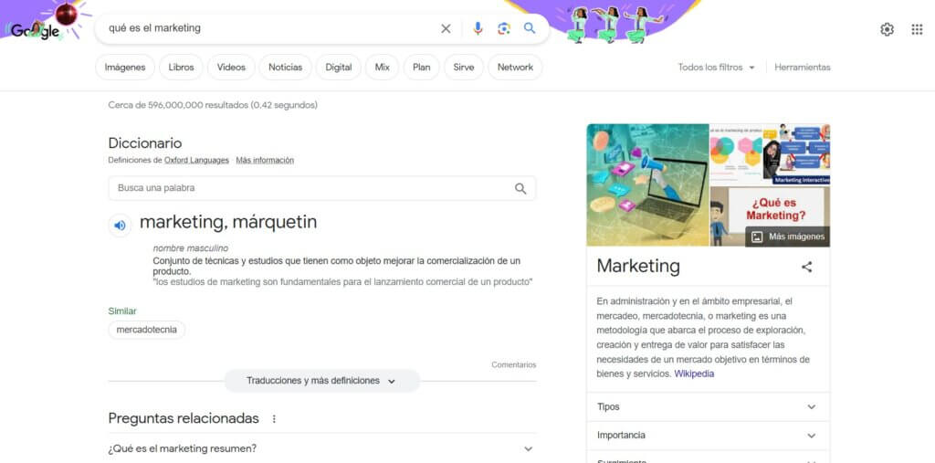 Búsqueda en Google: Qué es el marketing