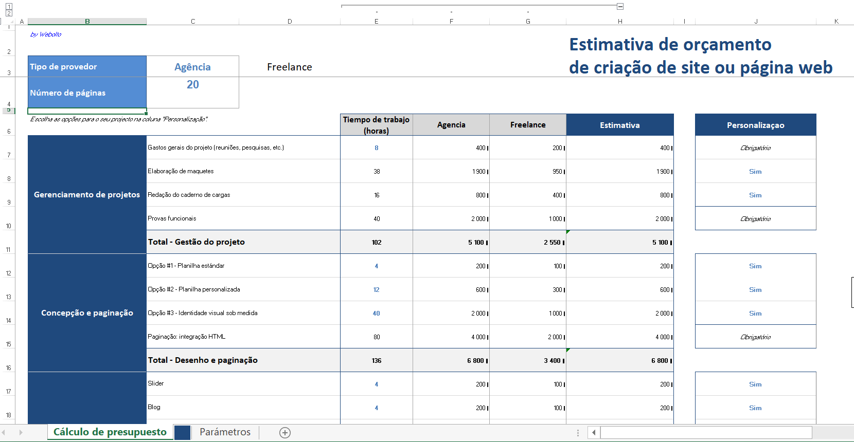 estimativa orcanmento criacao site pagina web