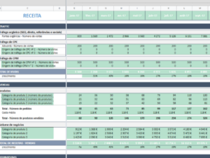 plano de negocio loja virtual excel