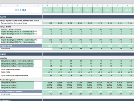 Plano de negócios excel download