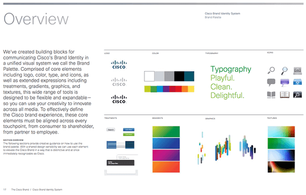 Elementos do manual de marca da Cisco