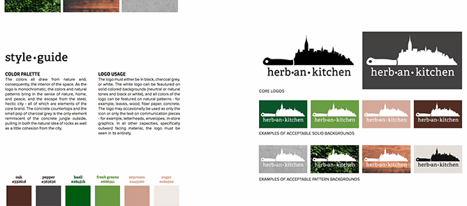 Elementos do manual de marca da Herban Kitchen