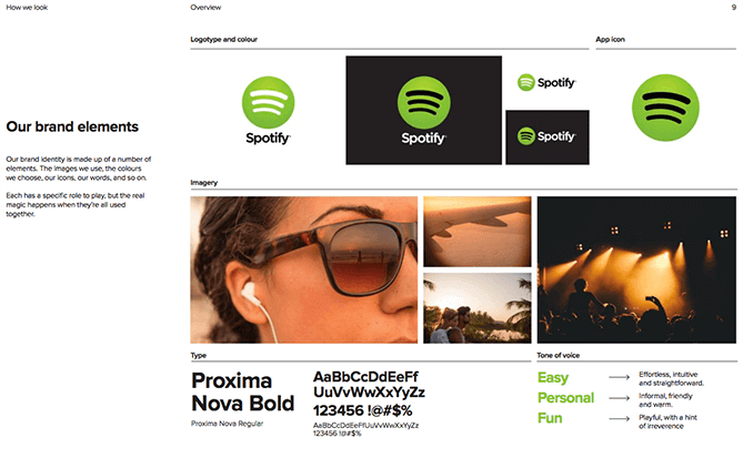 elementos do manual de marca da Spotify