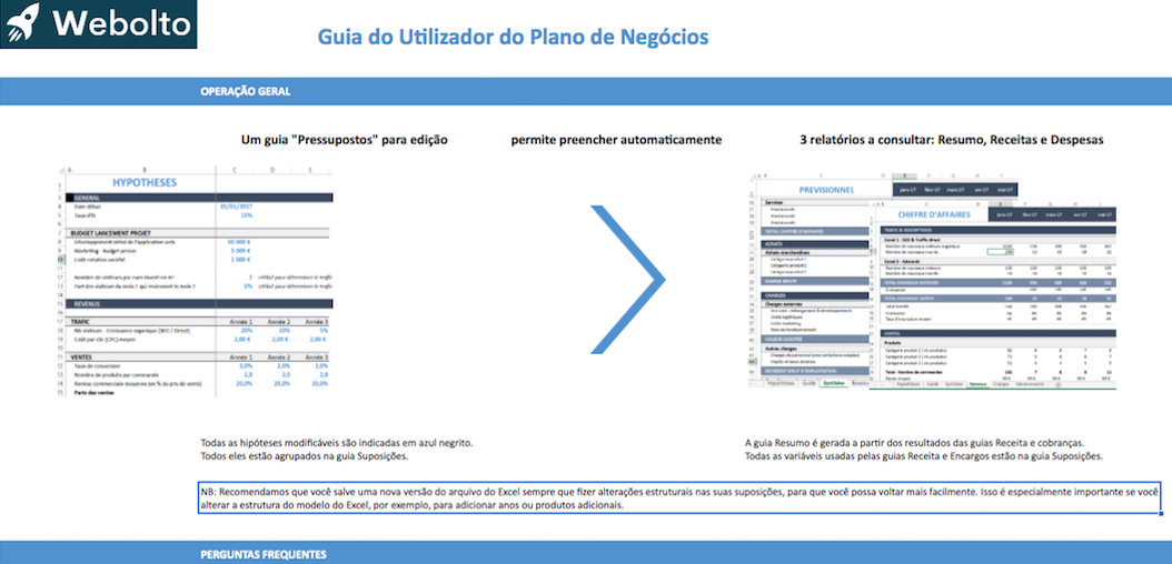 Modelo de Plano de Negócios