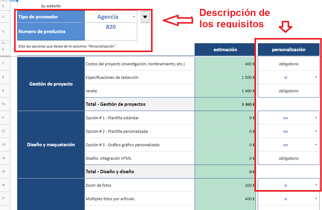 ¿Cuánto cobra un backoffice