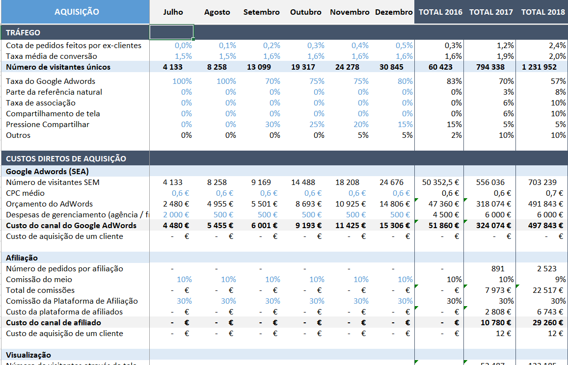 orcamento de loja virtual 3