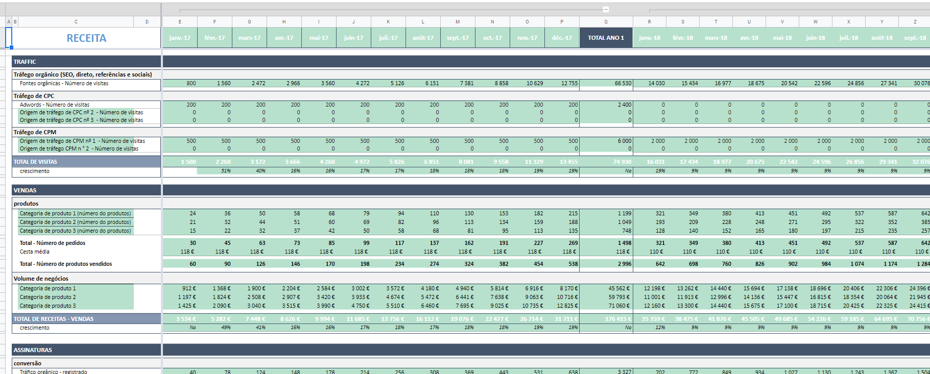 plano de negocio loja virtual excel 1