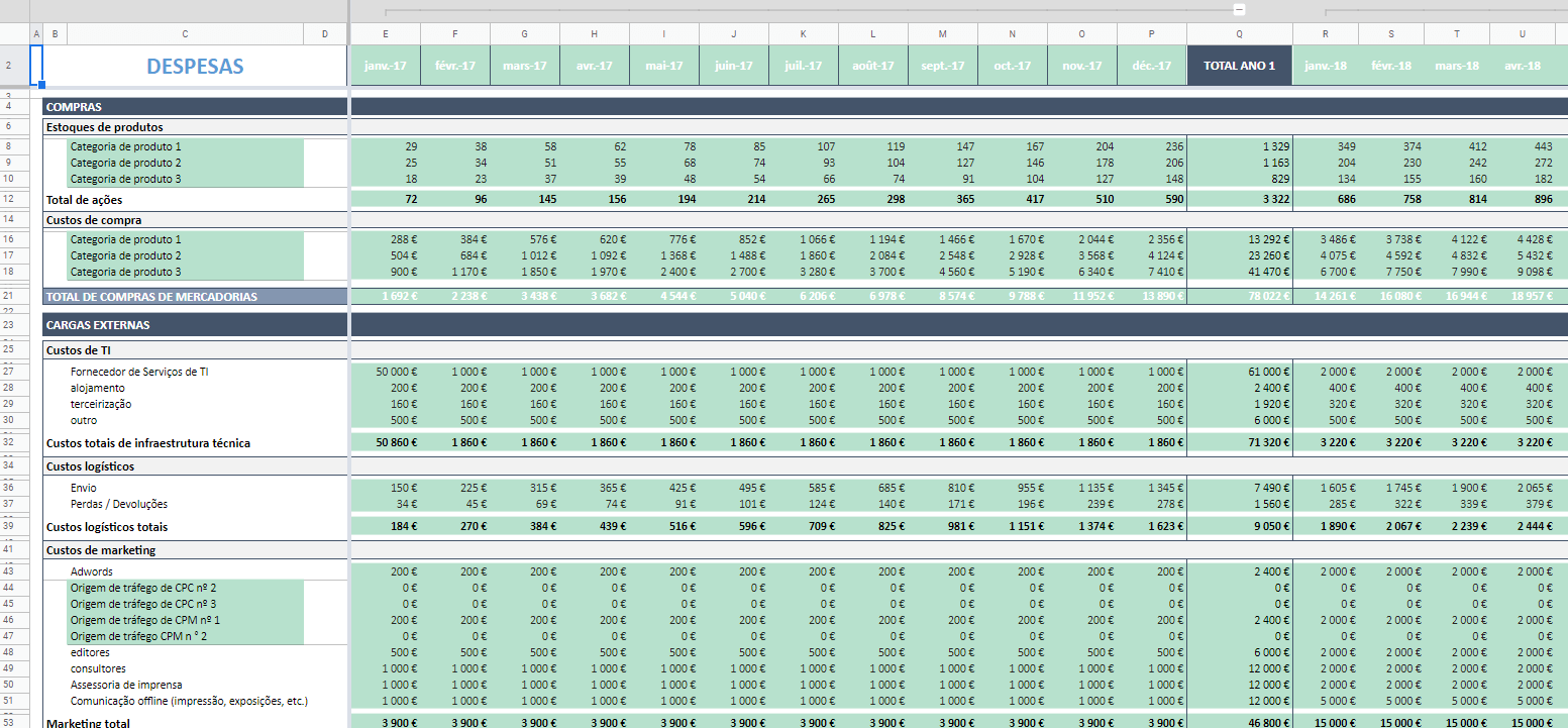 plano de negocio loja virtual excel 3