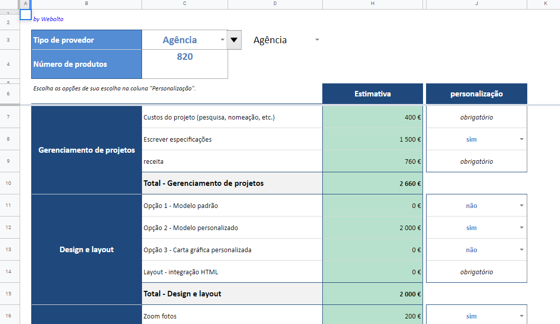 quanto custa criar loja virtual excel