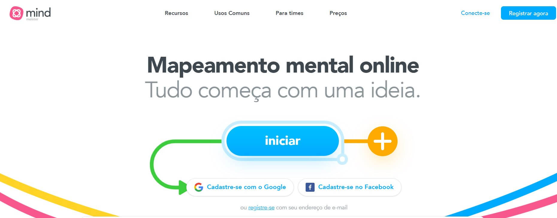 o que é um mind map mindmeister